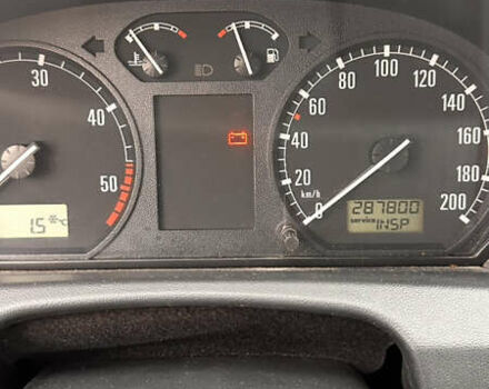 Зеленый Шкода Фабия, объемом двигателя 1.9 л и пробегом 287 тыс. км за 2000 $, фото 14 на Automoto.ua