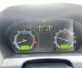 Шкода Фабия 2005 в Одессе на Automoto.ua Зеленый Шкода Фабия, объемом двигателя 1.2 л и пробегом 166 тыс. км за 4000 $, фото 11 на Automoto.ua