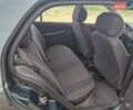 Зелений Шкода Фабія, об'ємом двигуна 1.2 л та пробігом 210 тис. км за 3300 $, фото 5 на Automoto.ua