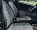 Зеленый Шкода Фабия, объемом двигателя 1.39 л и пробегом 225 тыс. км за 5200 $, фото 39 на Automoto.ua