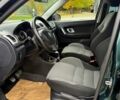 Зеленый Шкода Фабия, объемом двигателя 1.6 л и пробегом 226 тыс. км за 5850 $, фото 9 на Automoto.ua