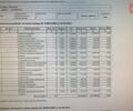 Зеленый Шкода Фабия, объемом двигателя 1.2 л и пробегом 300 тыс. км за 4150 $, фото 8 на Automoto.ua