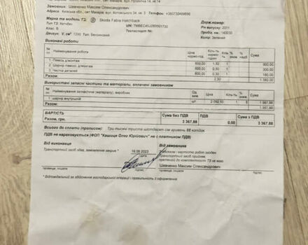 Зелений Шкода Фабія, об'ємом двигуна 1.4 л та пробігом 186 тис. км за 5500 $, фото 37 на Automoto.ua