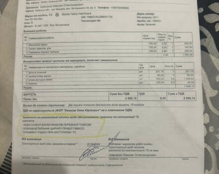 Зелений Шкода Фабія, об'ємом двигуна 1.4 л та пробігом 186 тис. км за 5500 $, фото 52 на Automoto.ua