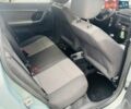 Зеленый Шкода Фабия, объемом двигателя 1.2 л и пробегом 67 тыс. км за 5300 $, фото 10 на Automoto.ua