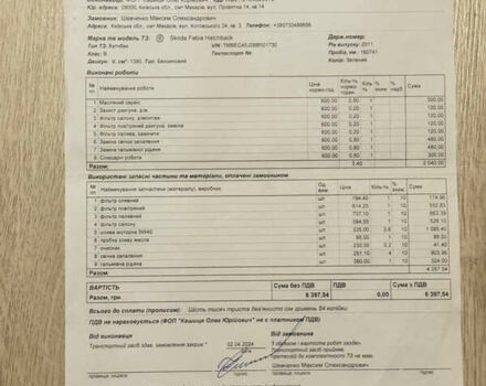 Зелений Шкода Фабія, об'ємом двигуна 1.4 л та пробігом 186 тис. км за 5500 $, фото 39 на Automoto.ua