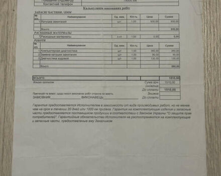 Зелений Шкода Фабія, об'ємом двигуна 1.4 л та пробігом 186 тис. км за 5500 $, фото 44 на Automoto.ua