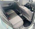 Зеленый Шкода Фабия, объемом двигателя 1.2 л и пробегом 67 тыс. км за 5300 $, фото 10 на Automoto.ua
