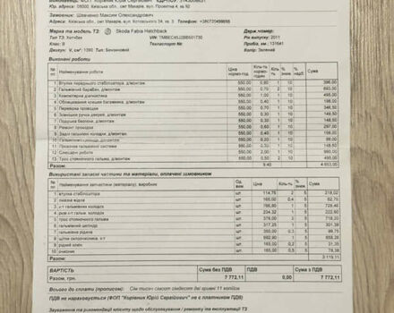 Зелений Шкода Фабія, об'ємом двигуна 1.4 л та пробігом 186 тис. км за 5500 $, фото 41 на Automoto.ua