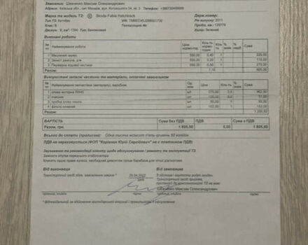 Зелений Шкода Фабія, об'ємом двигуна 1.4 л та пробігом 186 тис. км за 5500 $, фото 45 на Automoto.ua