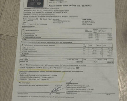 Зелений Шкода Фабія, об'ємом двигуна 1.4 л та пробігом 186 тис. км за 5500 $, фото 51 на Automoto.ua