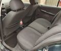 Зеленый Шкода Фабия, объемом двигателя 1.39 л и пробегом 289 тыс. км за 2350 $, фото 22 на Automoto.ua