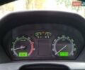 Зеленый Шкода Фабия, объемом двигателя 1.2 л и пробегом 274 тыс. км за 2800 $, фото 2 на Automoto.ua