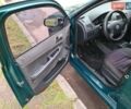 Зеленый Шкода Фабия, объемом двигателя 1.2 л и пробегом 274 тыс. км за 2800 $, фото 4 на Automoto.ua