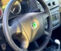 Зеленый Шкода Фабия, объемом двигателя 1.4 л и пробегом 234 тыс. км за 5999 $, фото 11 на Automoto.ua