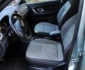 Шкода Фабия 2009 в Мукачеве на Automoto.ua Зеленый Шкода Фабия, объемом двигателя 1.2 л и пробегом 290 тыс. км за 5700 $, фото 4 на Automoto.ua