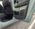 Зеленый Шкода Фабия, объемом двигателя 1.2 л и пробегом 193 тыс. км за 5500 $, фото 20 на Automoto.ua