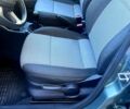 Зеленый Шкода Фабия, объемом двигателя 1.4 л и пробегом 190 тыс. км за 6900 $, фото 8 на Automoto.ua
