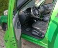 Зеленый Шкода Фабия, объемом двигателя 1.6 л и пробегом 216 тыс. км за 6700 $, фото 21 на Automoto.ua