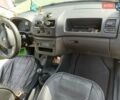 Зеленый Шкода Фабия, объемом двигателя 1.6 л и пробегом 216 тыс. км за 6700 $, фото 13 на Automoto.ua