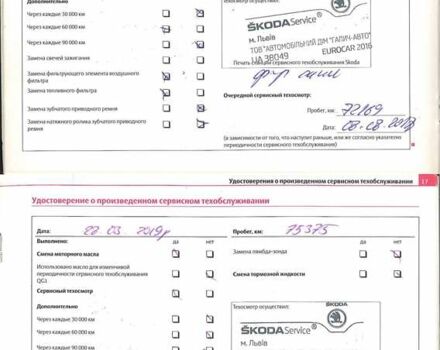 Шкода Фабия 2008 в Львове на Automoto.ua Оранжевый Шкода Фабия, объемом двигателя 1.39 л и пробегом 158 тыс. км за 6200 $, фото 18 на Automoto.ua