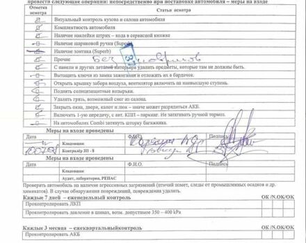 Шкода Фабия 2008 в Львове на Automoto.ua Оранжевый Шкода Фабия, объемом двигателя 1.39 л и пробегом 158 тыс. км за 6200 $, фото 29 на Automoto.ua