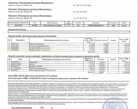 Шкода Фабия 2008 в Львове на Automoto.ua Оранжевый Шкода Фабия, объемом двигателя 1.39 л и пробегом 158 тыс. км за 6200 $, фото 23 на Automoto.ua