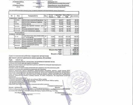 Шкода Фабия 2008 в Львове на Automoto.ua Оранжевый Шкода Фабия, объемом двигателя 1.39 л и пробегом 158 тыс. км за 6200 $, фото 28 на Automoto.ua