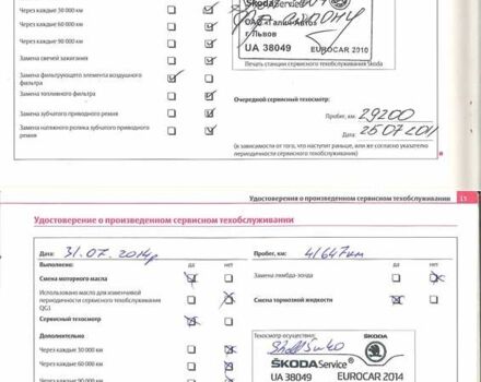 Шкода Фабия 2008 в Львове на Automoto.ua Оранжевый Шкода Фабия, объемом двигателя 1.39 л и пробегом 158 тыс. км за 6200 $, фото 19 на Automoto.ua