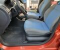 Помаранчевий Шкода Фабія, об'ємом двигуна 1.2 л та пробігом 55 тис. км за 4999 $, фото 28 на Automoto.ua