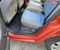 Помаранчевий Шкода Фабія, об'ємом двигуна 1.2 л та пробігом 55 тис. км за 4999 $, фото 29 на Automoto.ua