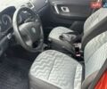 Оранжевый Шкода Фабия, объемом двигателя 1.2 л и пробегом 142 тыс. км за 4999 $, фото 22 на Automoto.ua