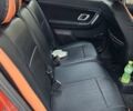 Оранжевый Шкода Фабия, объемом двигателя 1.6 л и пробегом 213 тыс. км за 5800 $, фото 8 на Automoto.ua