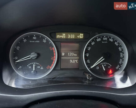 Помаранчевий Шкода Фабія, об'ємом двигуна 1.6 л та пробігом 254 тис. км за 6450 $, фото 17 на Automoto.ua