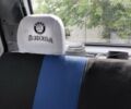 Белый Шкода Фаворит, объемом двигателя 1.35 л и пробегом 141 тыс. км за 1500 $, фото 1 на Automoto.ua