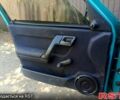 Зеленый Шкода Фаворит, объемом двигателя 1.3 л и пробегом 0 тыс. км за 900 $, фото 1 на Automoto.ua