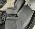 Білий Шкода Феліція, об'ємом двигуна 1.3 л та пробігом 100 тис. км за 1900 $, фото 6 на Automoto.ua