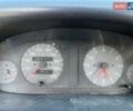 Белый Шкода Фелиция, объемом двигателя 1.3 л и пробегом 499 тыс. км за 900 $, фото 6 на Automoto.ua