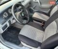 Белый Шкода Фелиция, объемом двигателя 1.3 л и пробегом 475 тыс. км за 1200 $, фото 5 на Automoto.ua
