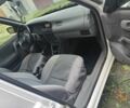 Белый Шкода Фелиция, объемом двигателя 1.6 л и пробегом 326 тыс. км за 1999 $, фото 7 на Automoto.ua