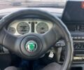 Серый Шкода Фелиция, объемом двигателя 1.3 л и пробегом 300 тыс. км за 1800 $, фото 6 на Automoto.ua