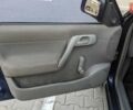Синий Шкода Фелиция, объемом двигателя 1.29 л и пробегом 186 тыс. км за 1400 $, фото 13 на Automoto.ua