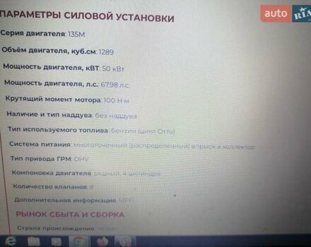 Зеленый Шкода Фелиция, объемом двигателя 1.3 л и пробегом 115 тыс. км за 2300 $, фото 18 на Automoto.ua