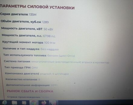 Шкода Фелиция 1999 в Киеве на Automoto.ua Зеленый Шкода Фелиция, объемом двигателя 1.3 л и пробегом 115 тыс. км за 2300 $, фото 18 на Automoto.ua