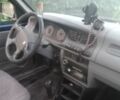 Синий Шкода Форман, объемом двигателя 1.3 л и пробегом 32 тыс. км за 449 $, фото 3 на Automoto.ua