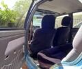 Синій Шкода Форман, об'ємом двигуна 1.3 л та пробігом 140 тис. км за 1000 $, фото 6 на Automoto.ua