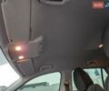 Білий Шкода KAMIQ, об'ємом двигуна 1.6 л та пробігом 52 тис. км за 18800 $, фото 27 на Automoto.ua