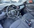 Шкода KAMIQ, объемом двигателя 1.6 л и пробегом 62 тыс. км за 20500 $, фото 14 на Automoto.ua