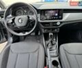 Серый Шкода KAMIQ, объемом двигателя 1.6 л и пробегом 30 тыс. км за 21500 $, фото 48 на Automoto.ua