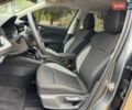 Шкода KAMIQ 2025 в Кривом Роге на Automoto.ua Серый Шкода KAMIQ, объемом двигателя 1 л и пробегом 2 тыс. км за 24341 $, фото 1 на Automoto.ua